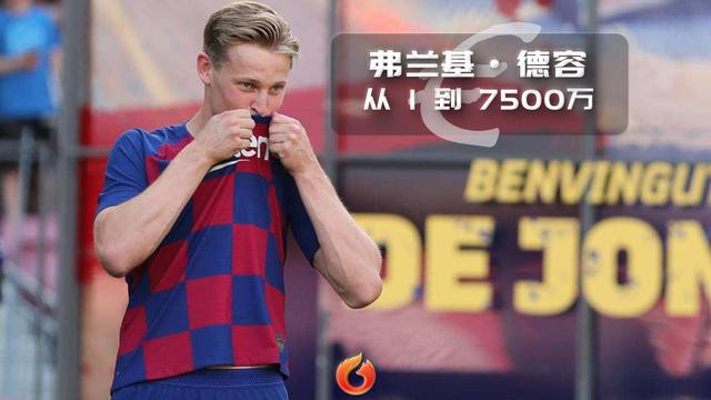 包含NBA常规赛窗口期走向成谜；阿贾克斯止住颓势；目标明确；球探报告显示潜力的词条